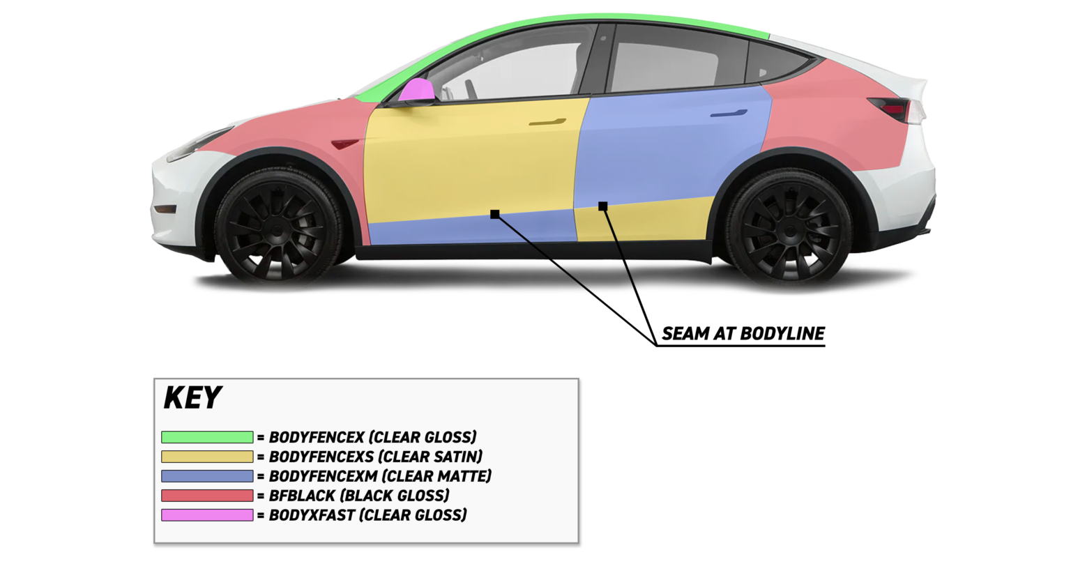BODYFENCE TEAM WRAP BATTLE HEXIS AMERICAS Training Center