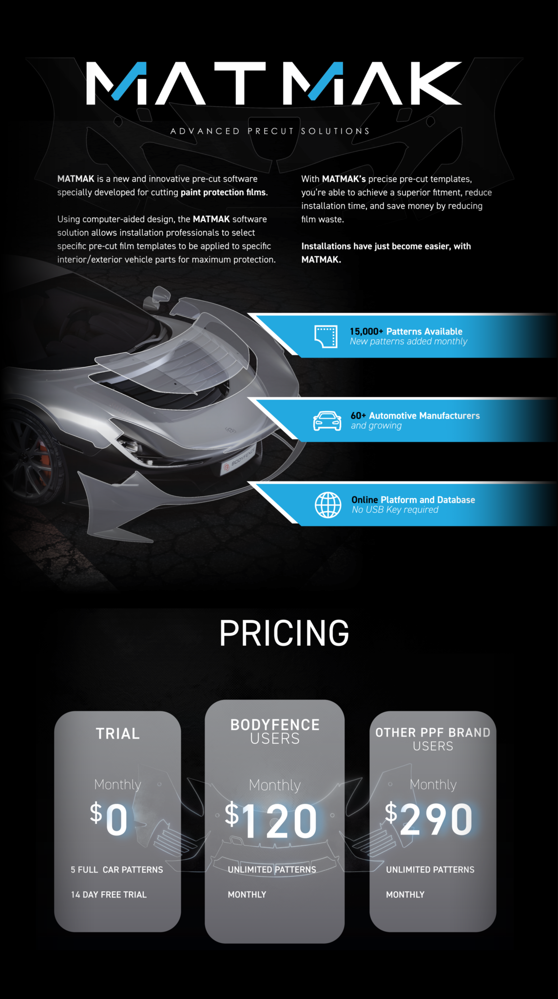 MATMAK HEXIS AMERICAS Training Center